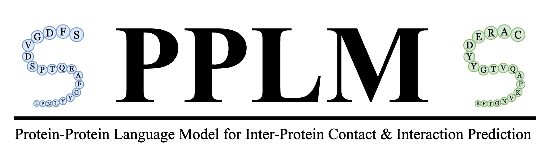 PPLM